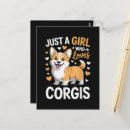 Recherche de corgi gallois pembroke cartes postales Amoureux de corgi