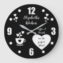 Recherche de citation de café posters Café et amis