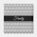 Recherche de motif noir et blanc magnets Famille