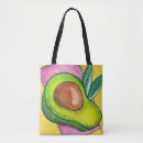 Recherche de avocats sacs Nourriture