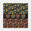 Recherche de motif exotique magnets Jungle