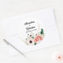 Recherche de lignes géométriques autocollants Couple