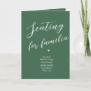 Recherche de de famille mariage invitations Simple
