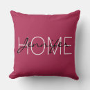 Recherche de amaranthe Monogramme