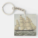 Recherche de tondeuse porteclés Bateau