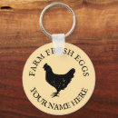 Recherche de coq et poule porteclés Pour tous