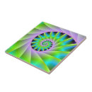 Recherche de spirale carreaux Rose