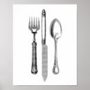 Recherche de spooner posters Fork