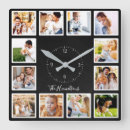 Recherche de de craie art Famille