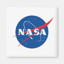 Recherche de de mode magnets Pour tous