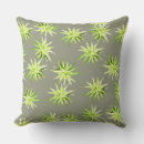 Recherche de agave coussins Désert