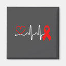 Recherche de rythme magnets Citations