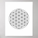 Recherche de flower of life posters Geometry