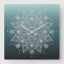 Recherche de complexe horloges Pour elle