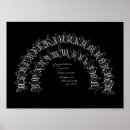Recherche de cyrillique posters Alphabet