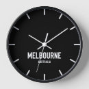 Recherche de fuseaux horaires posters Mur