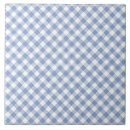 Recherche de conception de plaid carreaux Pour tous