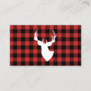 Recherche de chasse de canard cartes visite Extérieur