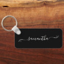 Recherche de coquette porteclés Girly