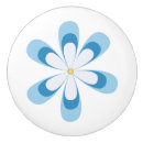 Recherche de chic boutons et poignées de porte Jaune