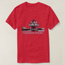 Recherche de lights tshirts Chemise