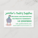 Recherche de pigeons cartes visite Animal