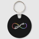 Recherche de rainbow porteclés Infinity