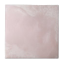 Recherche de onyx carreaux Pierre
