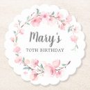 Recherche de cerise dessous de verres Invités