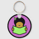 Recherche de afro porteclés Vert