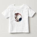 Recherche de vues vêtements Oeil