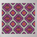 Recherche de tribal posters Rétro