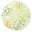 Recherche de lumineux boutons et poignées de porte Décoration