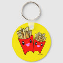 Recherche de foodie porteclés Frites