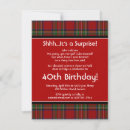 Recherche de clan tartan invitations Celtique