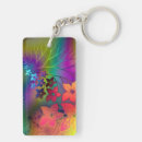 Recherche de psychadelic Hippie