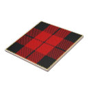 Recherche de tartan carreaux Écossaise