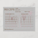 Recherche de recette de cuisine cartes postales Cuisinier