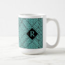 Recherche de argyll tasses Toute personne