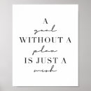 Recherche de souhait art Motivation