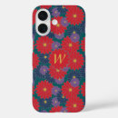 Recherche de royal samsung coques Monogramme