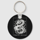 Recherche de galeries accessoires Galeries de tatouage