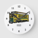 Recherche de chariots horloges Toute personne