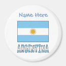 Recherche de pendaison magnets Drapeau