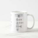 Recherche de guerre mugs bouteilles L'angleterre