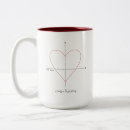 Recherche de hache tasses Humour