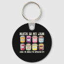 Recherche de confiture porteclés Maths