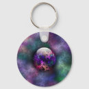 Recherche de gravitation porteclés Coloré