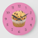 Recherche de cupcake rose horloges Nourriture