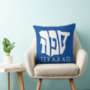 Recherche de espagne coussins Portugal